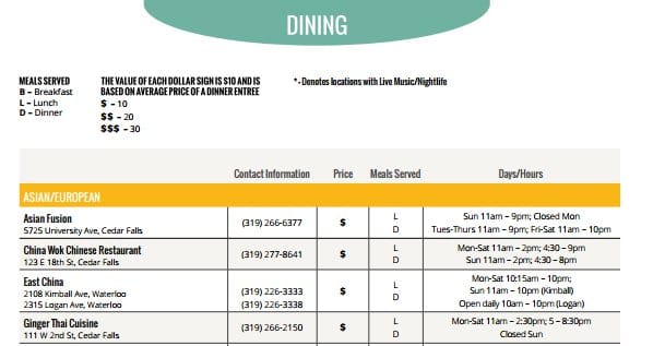 2015 Visitors Guide Dining Blog