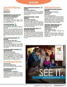 2015 Visitors Guide Museums 2 Blog